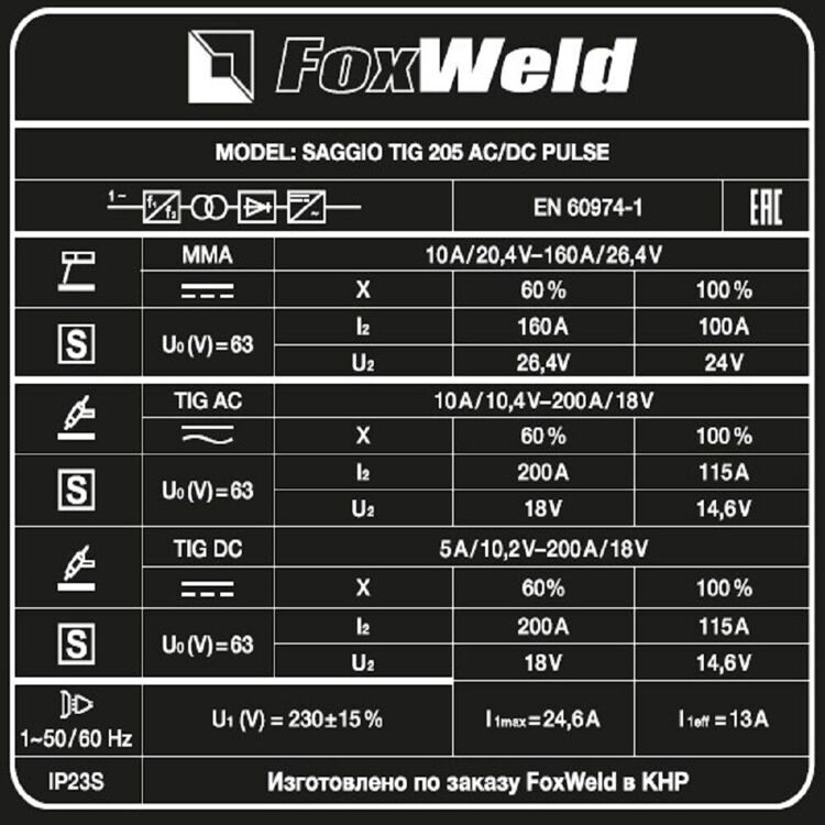 АППАРАТ АРГОНОДУГОВОЙ СВАРКИ SAGGIO TIG 205 AC/DC PULSE