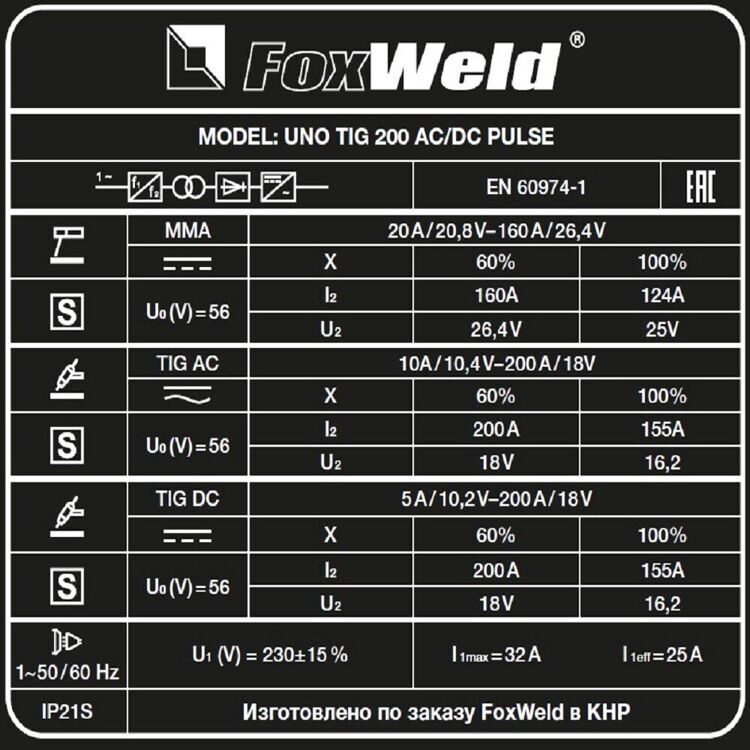 АППАРАТ АРГОНОДУГОВОЙ СВАРКИ UNO TIG 200 AC/DC PULSE