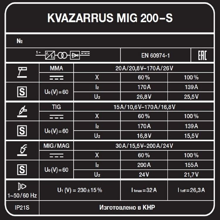 Сварочный полуавтомат KVAZARRUS MIG 200-S